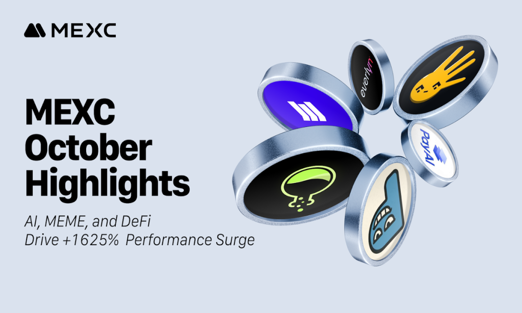 AI, MEME, And DeFi Drive +1625% Performance Surge AI, MEME, And DeFi Drive +1625% Performance Surge