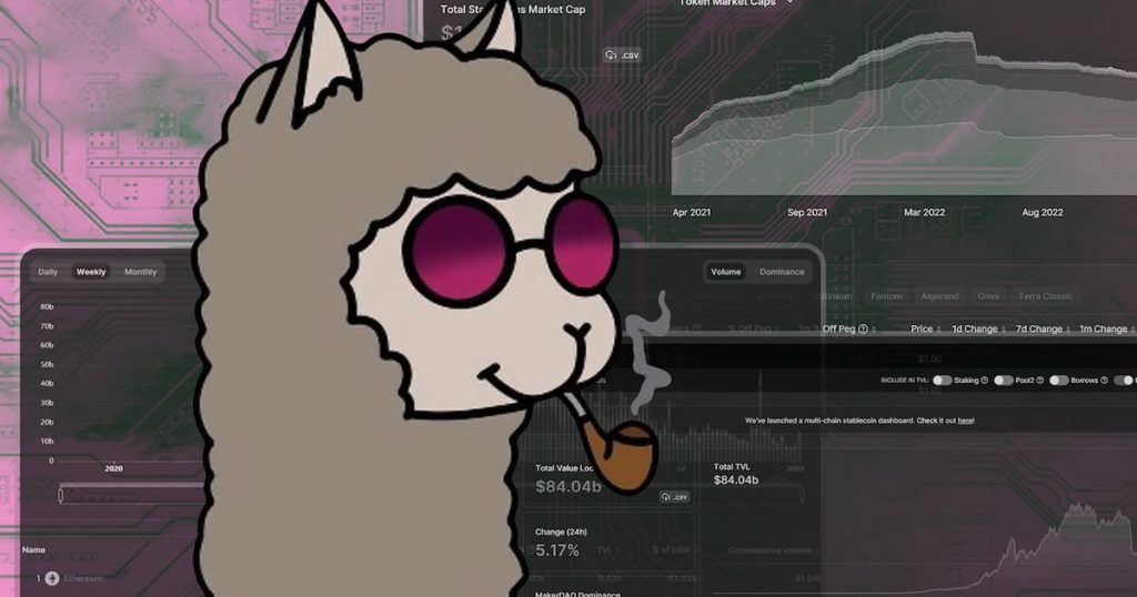 DefiLlama launches AI tool for live crypto analysis with minimal risk of ‘hallucinations’ – DL News DefiLlama launches AI tool for live crypto analysis with minimal risk of ‘hallucinations’ – DL News