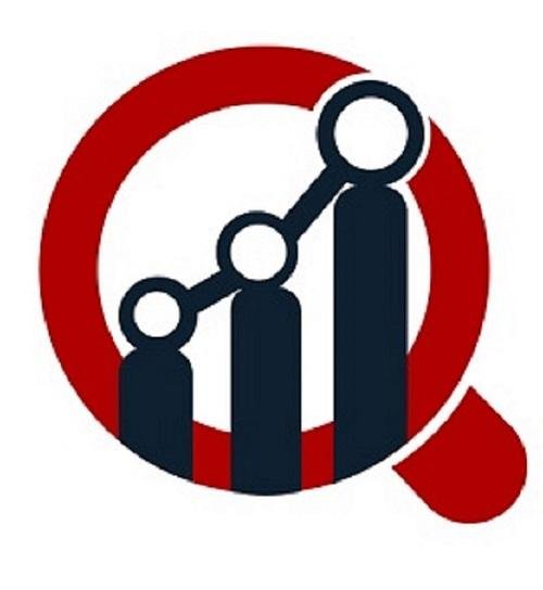Fiber Optic Sensor Market to Witness Significant Growth Driven by Industrial Automation and IoT Integration Fiber Optic Sensor Market to Witness Significant Growth Driven