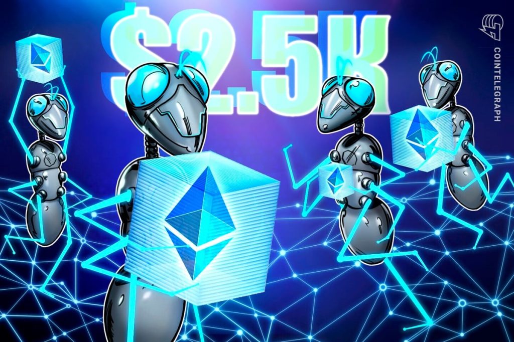 Ether May Retest $2.5K Soon If This Pattern Plays Out Ether May Retest $2.5K Soon If This Pattern Plays Out