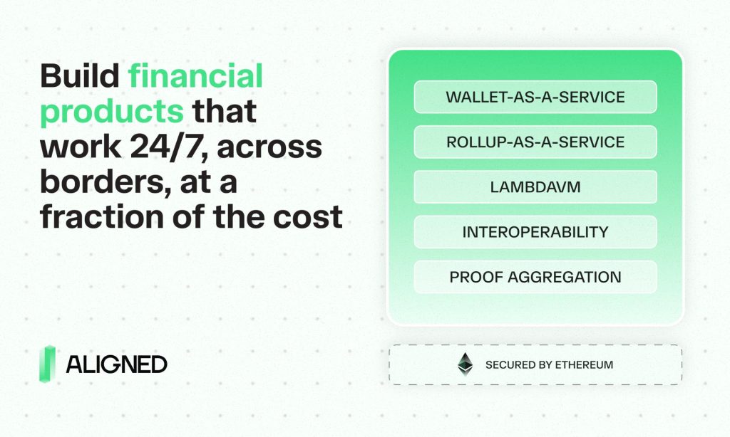 Aligned Launches $ALIGN, the Native Token of Its Full Ethereum Stack Aligned Launches $ALIGN, the Native Token of Its Full Ethereum Stack
